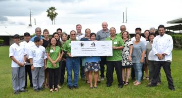 JCCIH supports Hawai‘i CC students