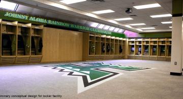 Name Your Athletics Legacy at UH Mānoa