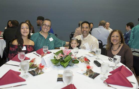 UH Hilo Scholarship 2018